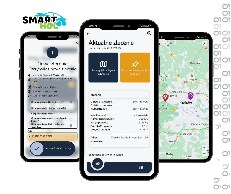 System zarzadzania flota lawet - SmartHol.pl